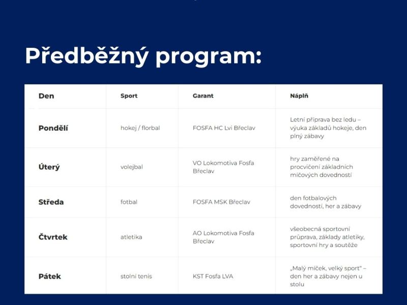 ℹ️ ℹ️ ℹ️ Žhavá novinka – Příměstský tábor projektu Fosfa Sport