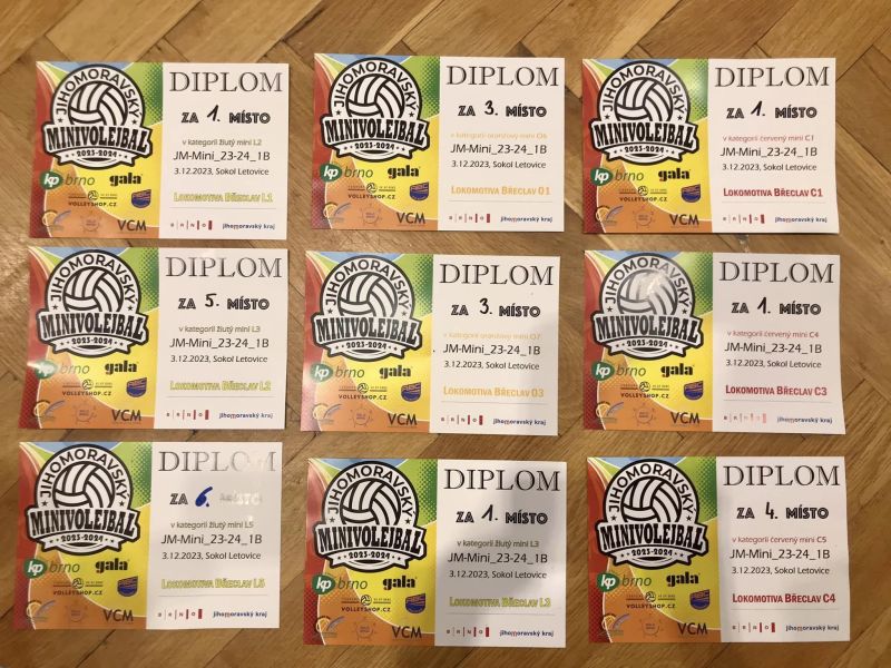 😀Přípravka Lokomotivy Fosfa Břeclav veze z Letovic čtyři první místa😀