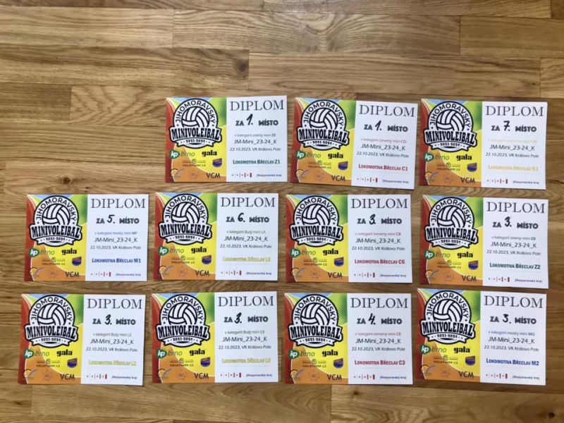 🤾‍♀️Nová sezóna „Barevného minivolejbalu“ zahájena🤾‍♂️