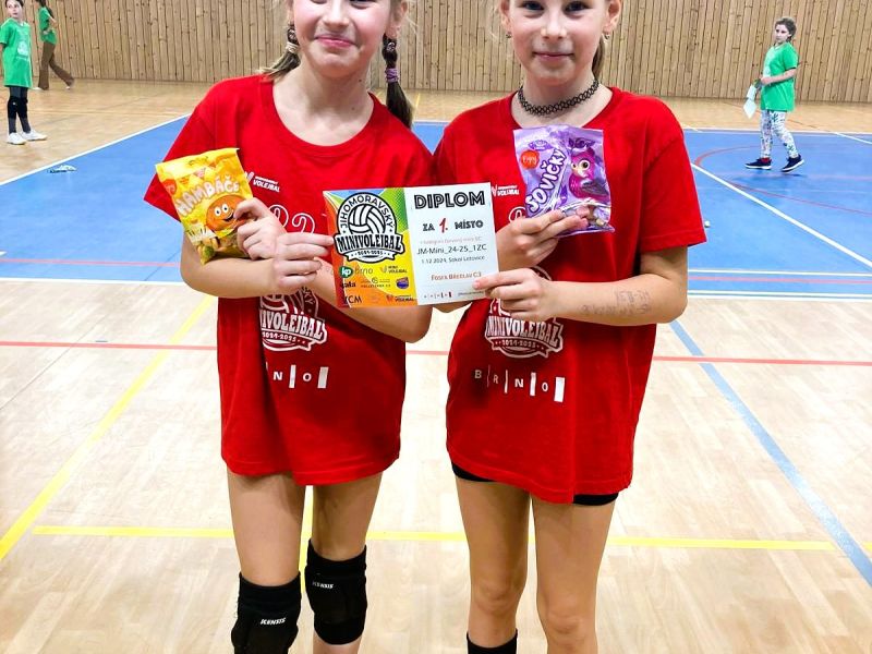 ℹ️ Body a sety 48. týdne pod vysokou sítí – výsledkový přehled ℹ️